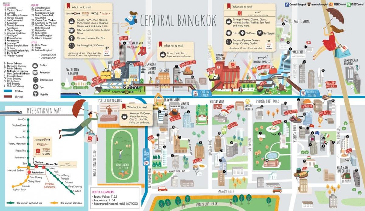 bangkok shopping mall mapa